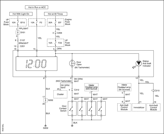 T5B19E06