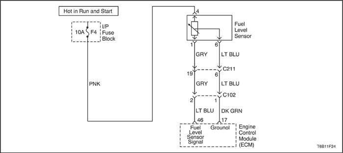 T6B11F24