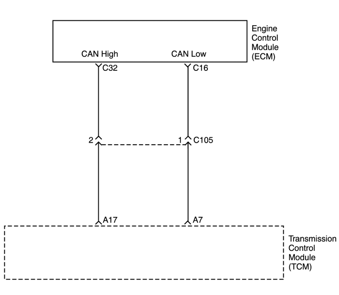 T9B15A05