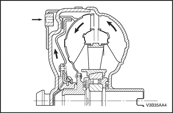 V3B35AA4