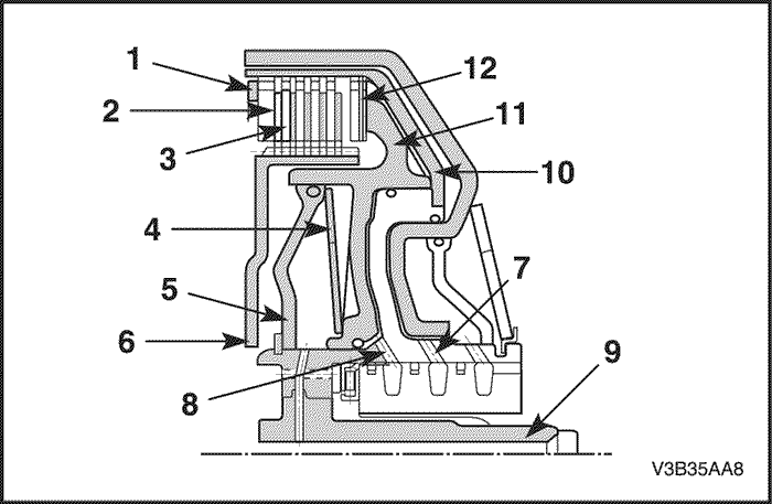 V3B35AA8