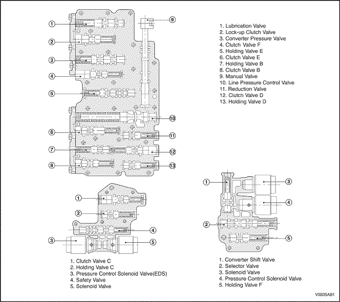 V3B35AB1